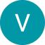 Viken C